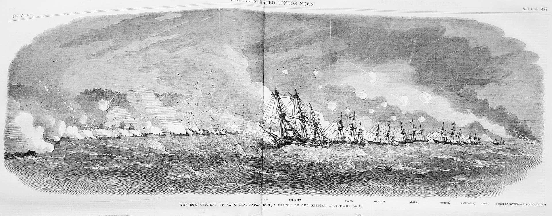Kagosima bombardment